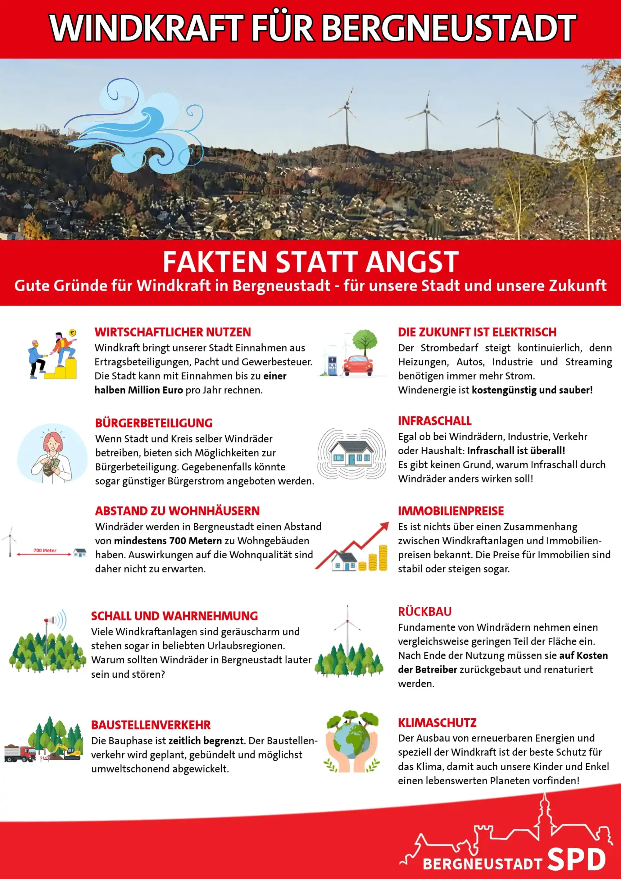 Flyer Pro Windkraft  (Flyer A4)-1.jpg